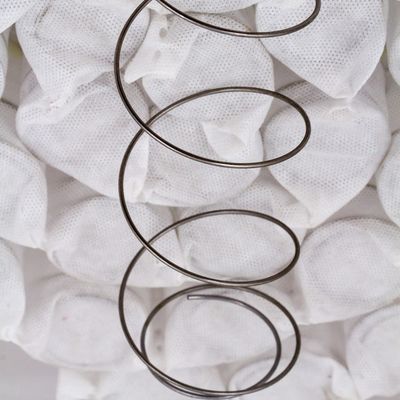 1.8mm Sofá de arame de aço Moinho de bolso para processo de fabricação de travesseiro personalizado