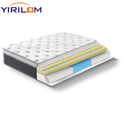 Fábrica por atacado Oem Colchão Metal Pocket bobina molas para acessórios interiores de colchão
