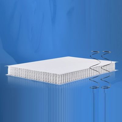 Compressão de colchão laminado de moagem de bolso