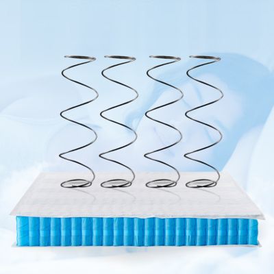 Venda de Fábrica de Molas para Colchão Unidade de Mola Ensacada Mini 1,2mm