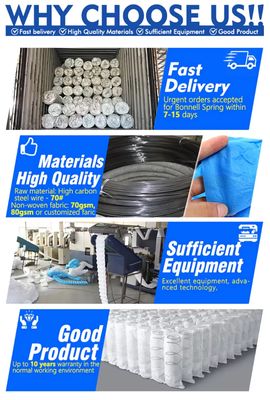 Boa Elasticidade 2.2mm Aço Wire Pocket Spring Coil Unit Colchão Pocket Interior Sprung