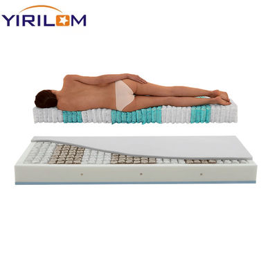 Bom preço Customizado 2.0mm de aço de carbono feito colchão de bolso bobina primavera on-line