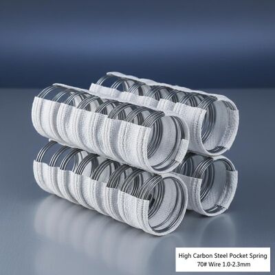 Mola de bolso para sofá em aço de alto carbono com conforto ergonômico e molas ensacadas individuais