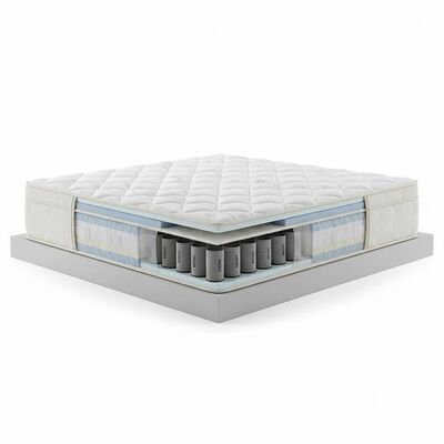 Bom preço Mola Ensacada de Aço Carbono Alto Tratada Termicamente com Zonas Personalizáveis on-line