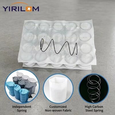 Alta resistência 2.0mm aço fio de bolso primavera para almofada de sofá substituição com tamanho personalizado