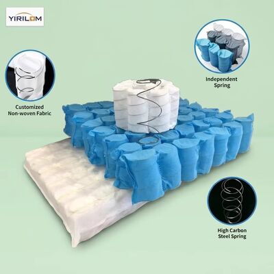 Bom preço Unidade de Molas Ensacadas Mini com Fio de Aço de Alta Tensão para Fabricantes Profissionais de Assentos de Sofá on-line