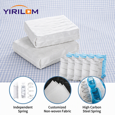 Bom preço Unidade de mola de bobina de arame de aço de 40 lb de capacidade de carga para almofada de assento de sofá com tamanho personalizado on-line