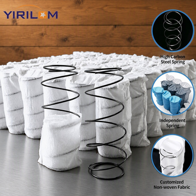 Bom preço Unidade de Mola de Bolso para Sofá em Aço Carbono de Perfil Fino com Tamanho Personalizável para Móveis que Economizam Espaço on-line