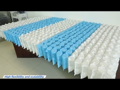 Para molas de bolso de colchão