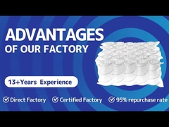 Vantagem da fábrica