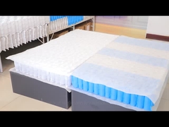 18Cm 20Cm altura colchão confortável Pocket Coil Spring Unit