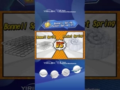 ODM Colchão Primavera de fio de aço contínuo bobina de Bonnel Primavera