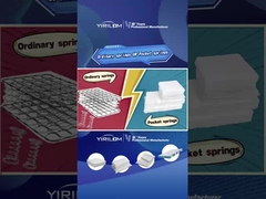 Suporte Confortável Durável Unidade de Primavera Bonnell Para Colchão