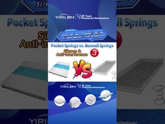 Primavera de bolso OEM, Primavera de bolso, Mini Primavera de bolso, Primavera de bolso de colchão