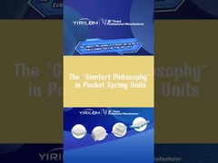 Molas Ensacadas para Sofá Molas Ensacadas 1.8mm para Sofá Confortável